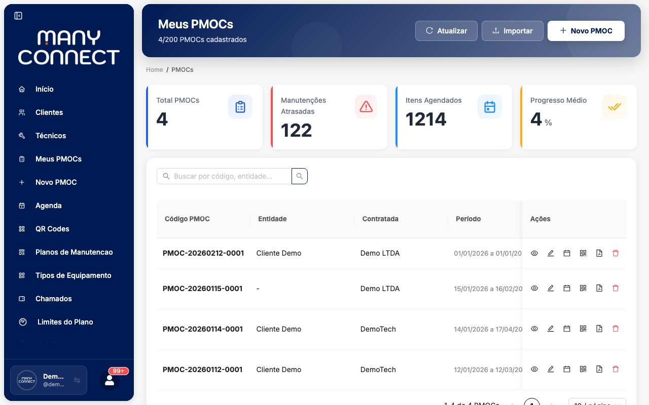 Lista de PMOCs com todos os planos ativos exibidos em tabela e botão Novo PMOC no topo