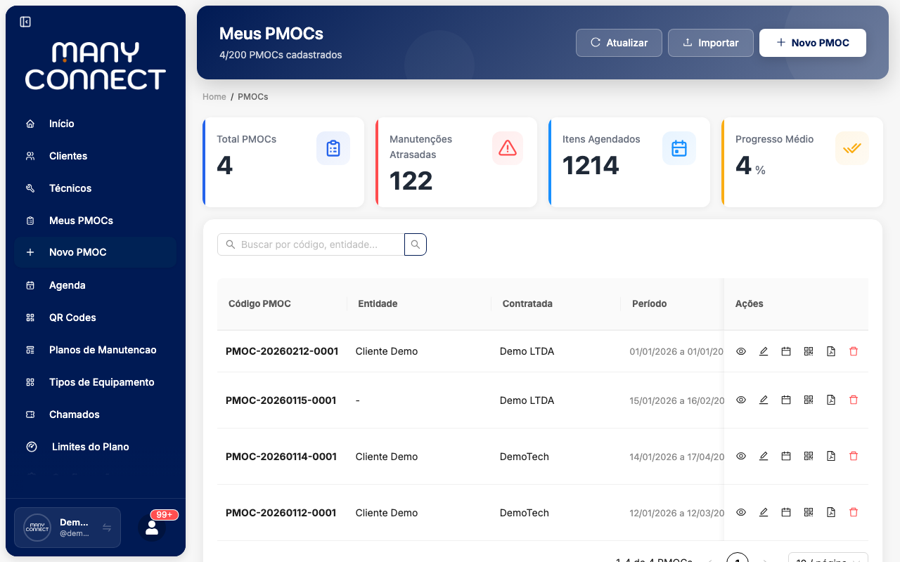 Lista de PMOCs com o plano recém-criado disponível para agendamento de visitas