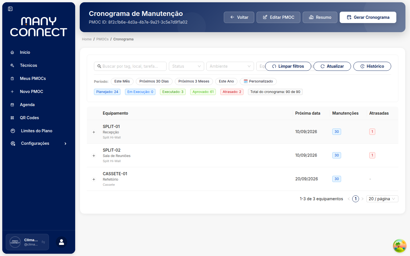 Tela Cronograma de Manutenção com filtros, barra de período, contadores por status e a lista de equipamentos SPLIT-01, SPLIT-02 e CASSETE-01