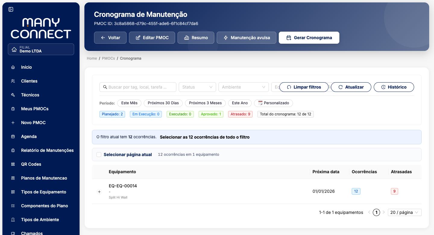 Cronograma de Manutenção de um PMOC com o botão Manutenção avulsa no cabeçalho, ao lado de Resumo e Gerar Cronograma, e o item Relatório de Manutenções no menu lateral