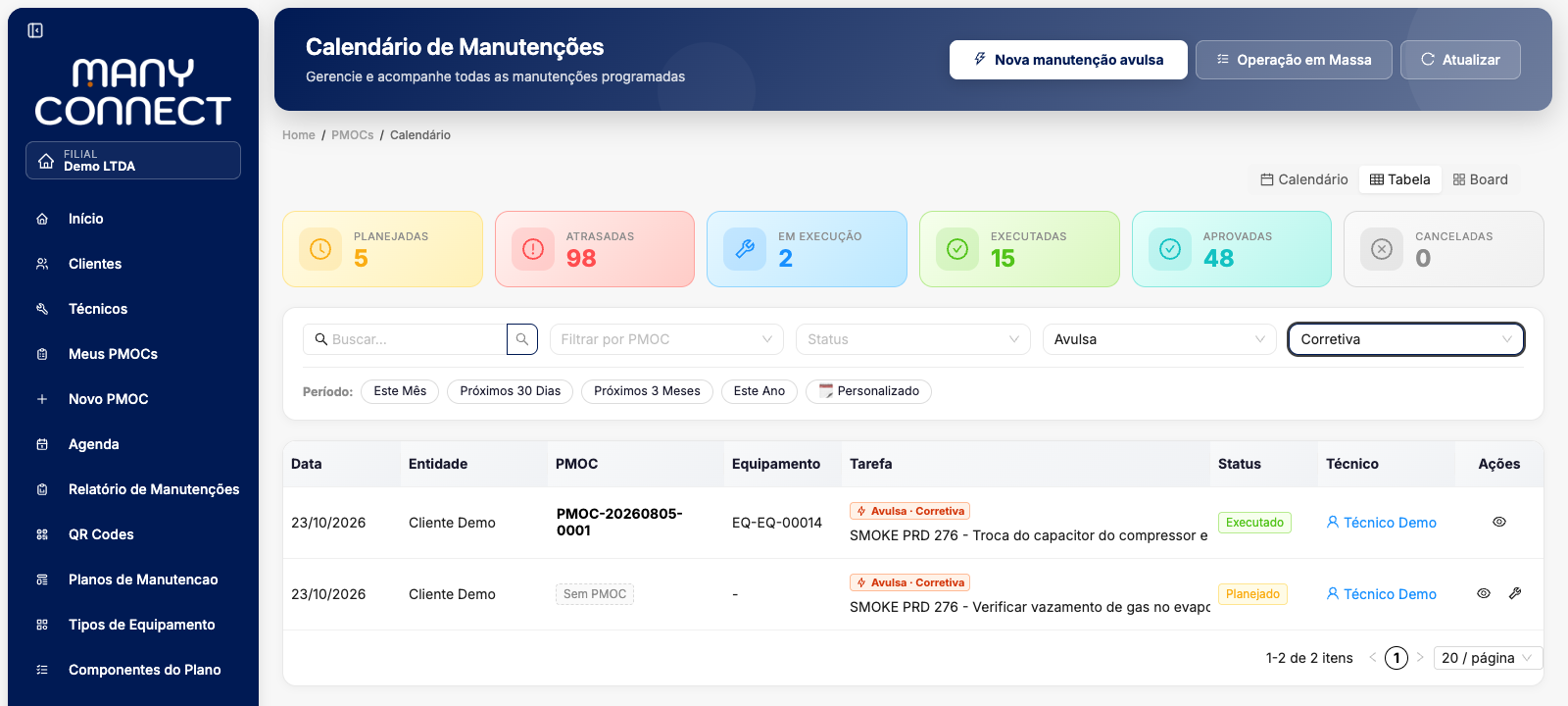 Visão Tabela da Agenda com os filtros Origem igual a Avulsa e Tipo igual a Corretiva aplicados, listando duas avulsas corretivas