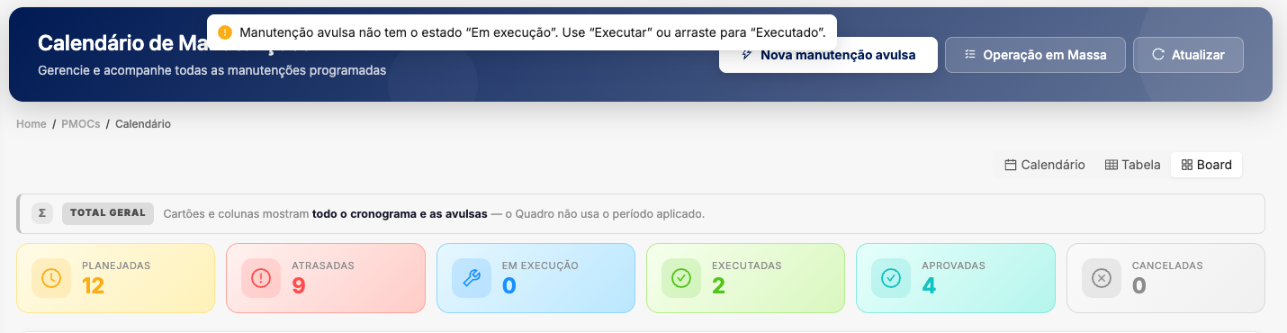 Topo da Agenda no modo Board com o aviso Manutenção avulsa não tem o estado Em execução, e os cartões de totais por situação