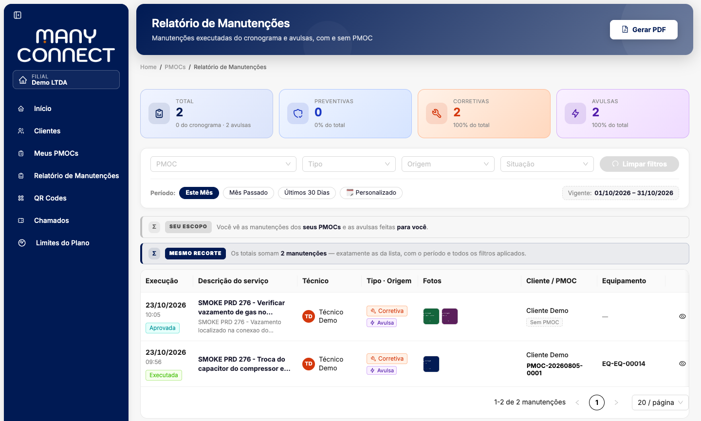 Relatório de Manutenções visto pelo perfil Cliente, com a faixa Seu escopo, sem o botão Nova manutenção avulsa e sem os filtros de Cliente e Técnico