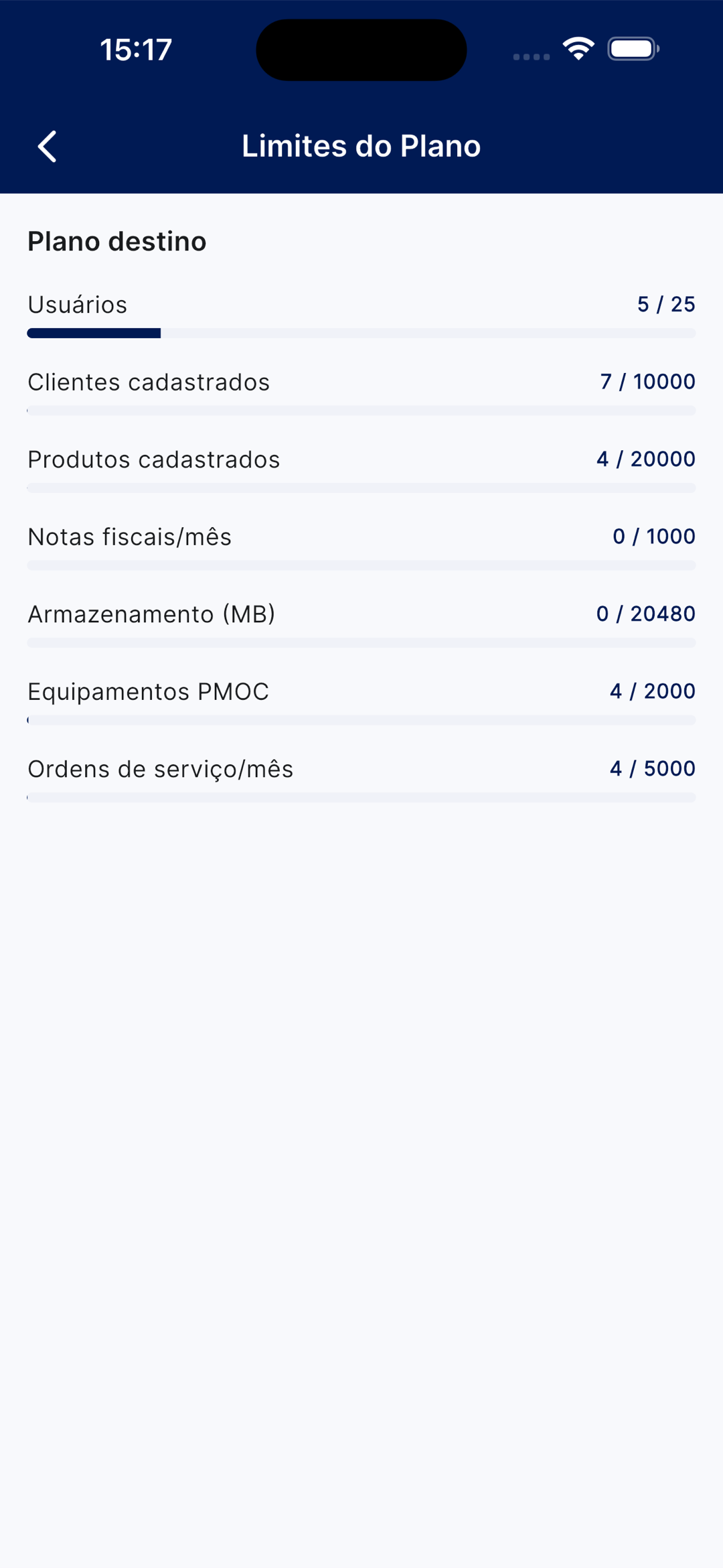 Tela Limites do Plano com barras de uso para usuários, clientes, produtos, notas fiscais, armazenamento, equipamentos PMOC e ordens de serviço