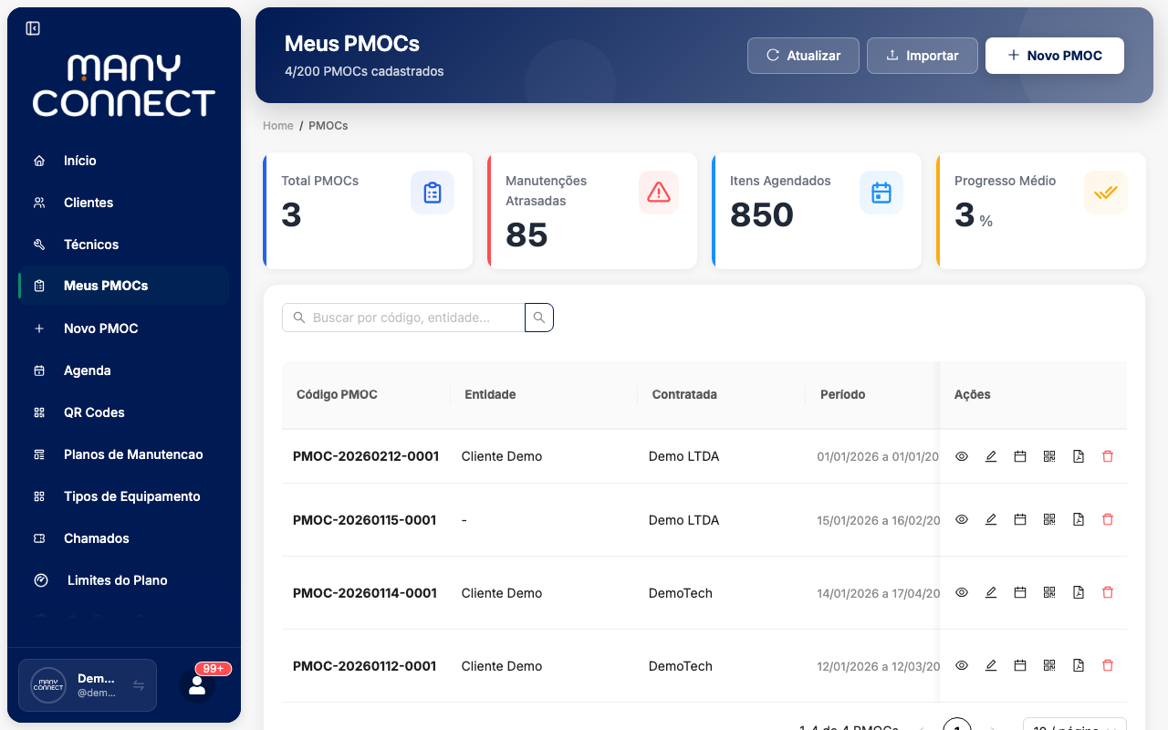 Lista de PMOCs com botão Novo PMOC destacado no topo da página